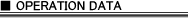 OPERATION DATA